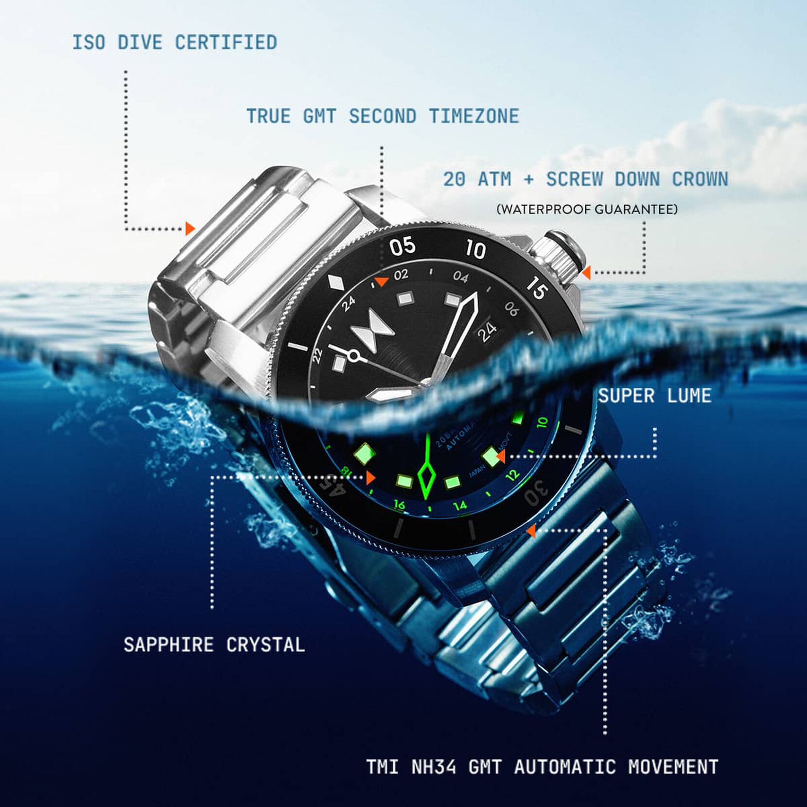 Cali Diver GMT Automatic | Skyscape Silver | 40MM - image 8