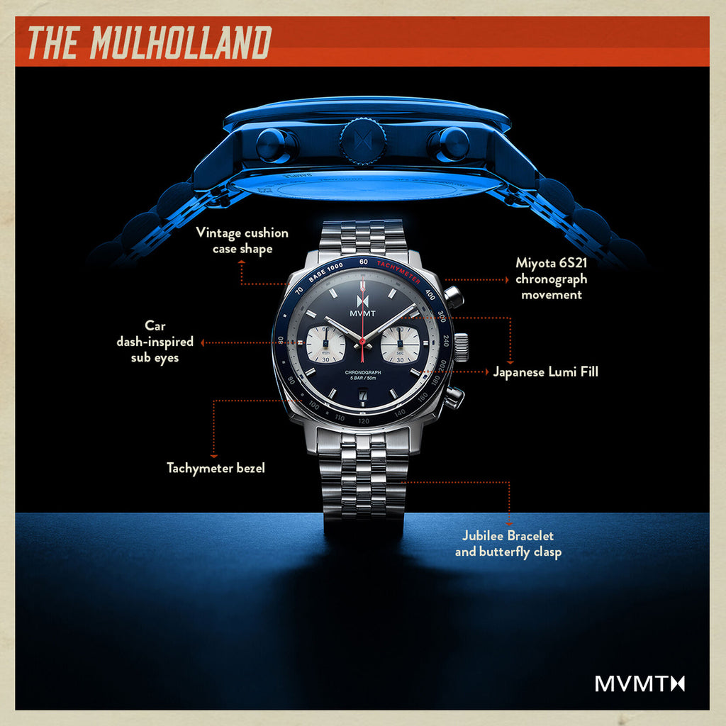Mulholland Chronograph | Astro Blue | 42MM - image 4
