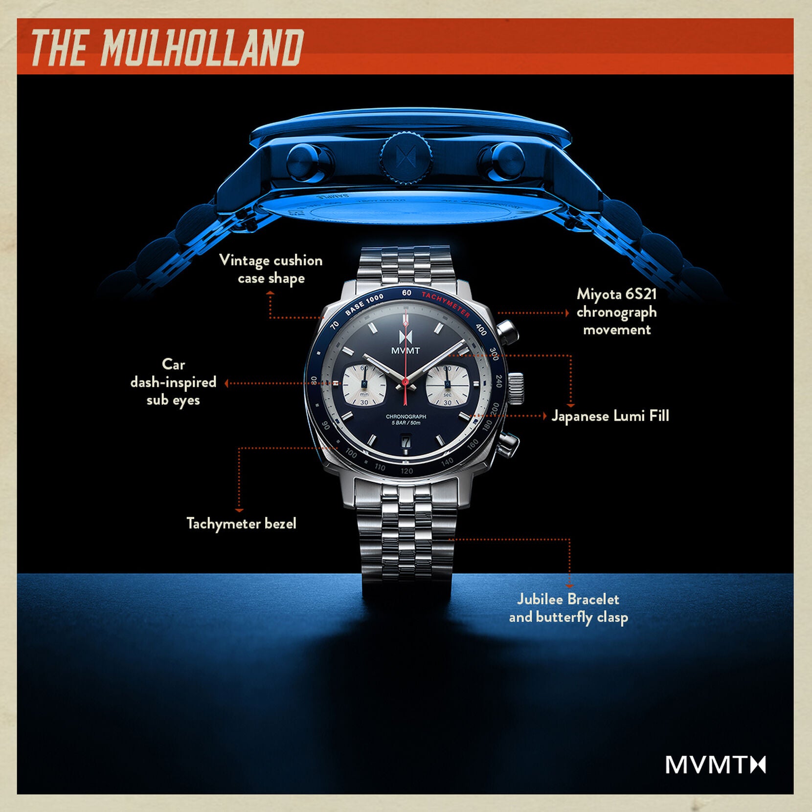 Mulholland Chronograph | Astro Blue | 42MM - image 4